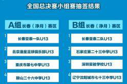 中国青少年足球联赛分组出炉 亚泰承办U13组长春赛区赛事