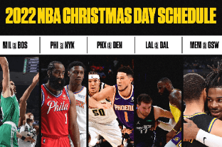 NBA圣诞大战完整赛程公布！有尼克斯无篮网遭吐槽