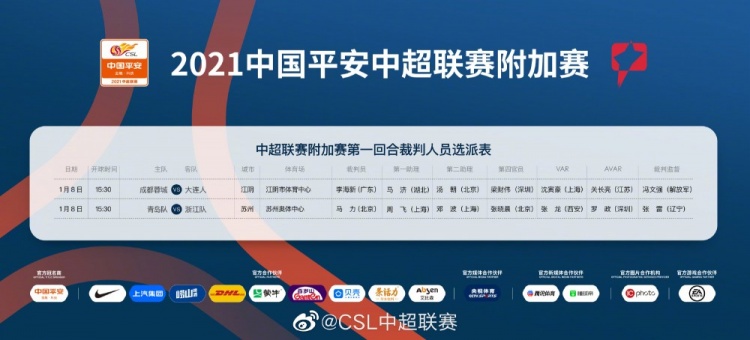 中超附加赛首回合裁判:李海新马力担任主裁,沈寅豪张龙负责VAR