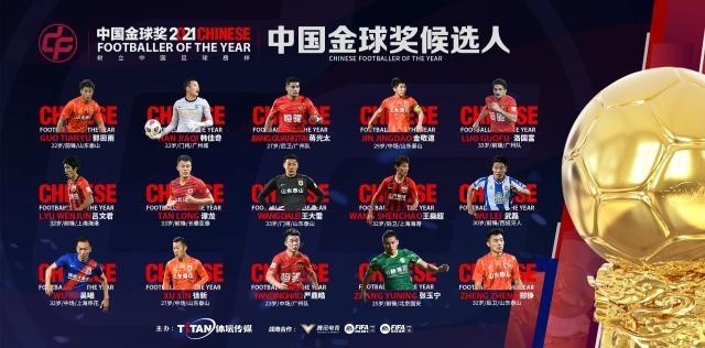 2021中国金球奖候选名单
