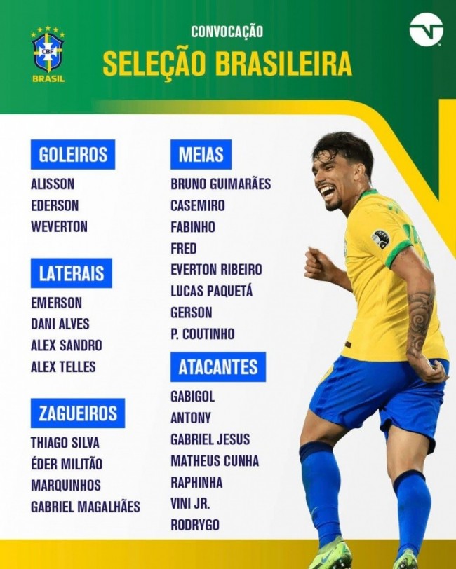 巴西国家队新一期大名单