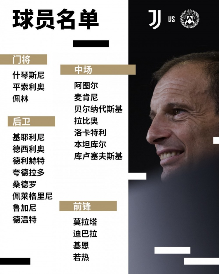 尤文对阵乌迪内斯大名单:莫拉塔、迪巴拉、阿图尔在列