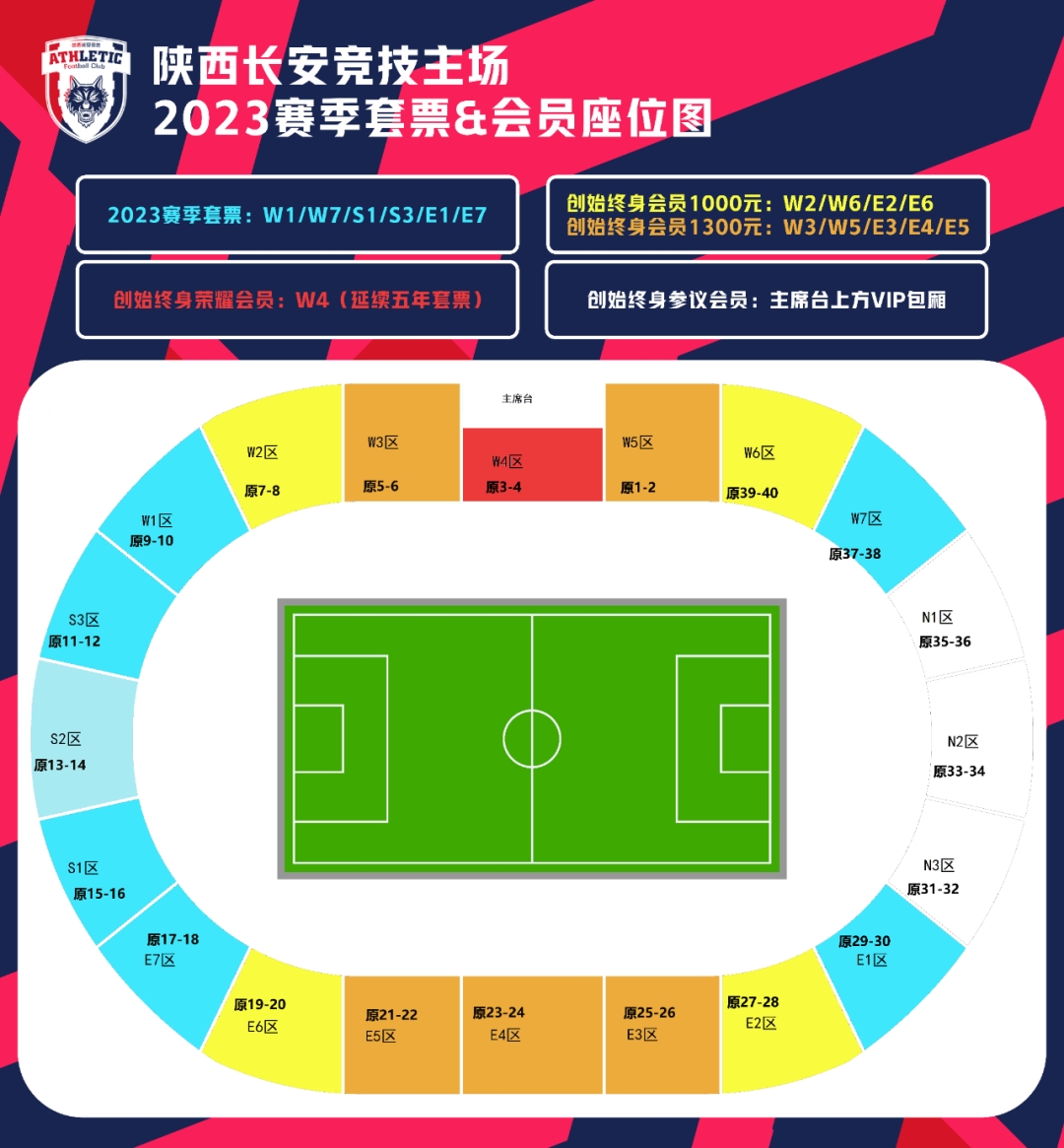 陕西长安竞技会员开售:套票500元/张,创始终身参议会员10万/位