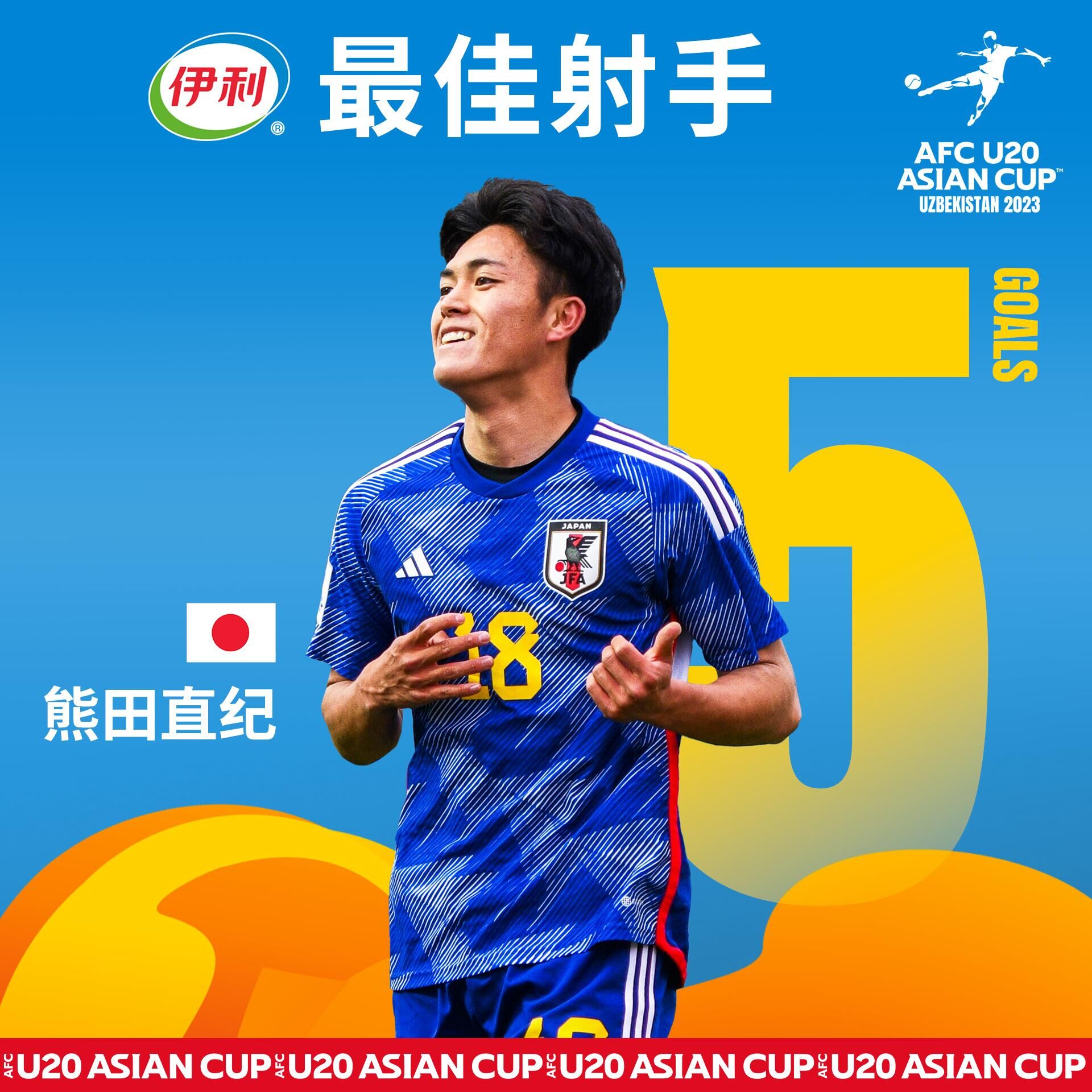 日本U22亚运大名单：多名大学生球员，U20亚洲杯金靴熊田直纪领衔