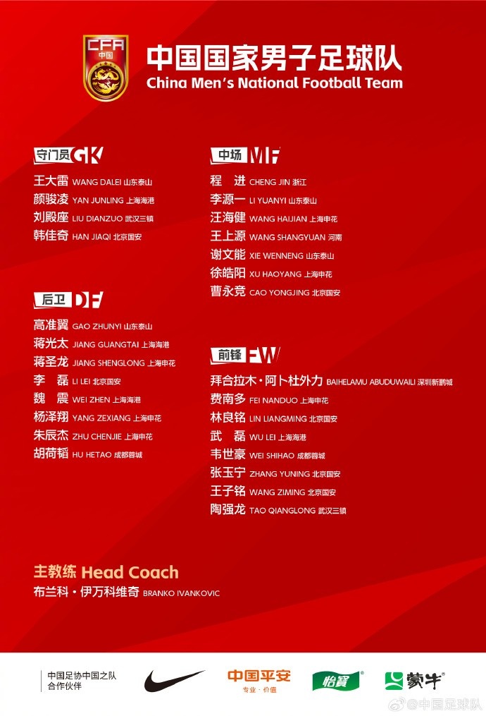 日媒评价国足最新大名单:前锋多达8人,王子铭的入选有些诡异