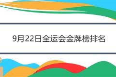 9月22日全运会金牌榜排名 领头羊山东仍领跑广东队紧追不舍