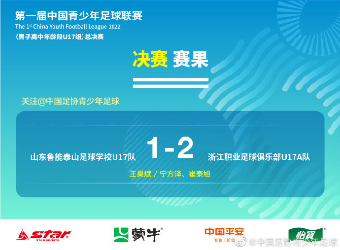第一届中国青少年足球联赛决赛:U17组浙江夺冠 U19组山东泰山夺冠
