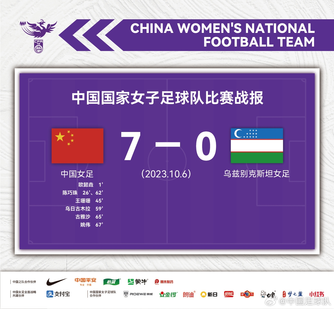 中国女足70战胜乌兹别克斯坦女足，获本届亚运会女足比赛的铜牌