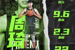 周琦或重返nba是真的吗 已经有NBA