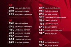 2022女足亚洲杯韩国队名单一览 池