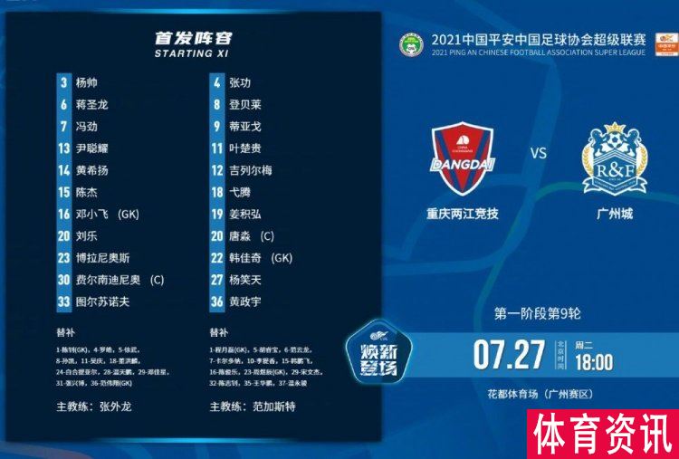 重庆两江竞技vs广州城首发:三外援P