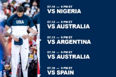 2021年奥运会篮球热身赛赛程同美国男篮名单