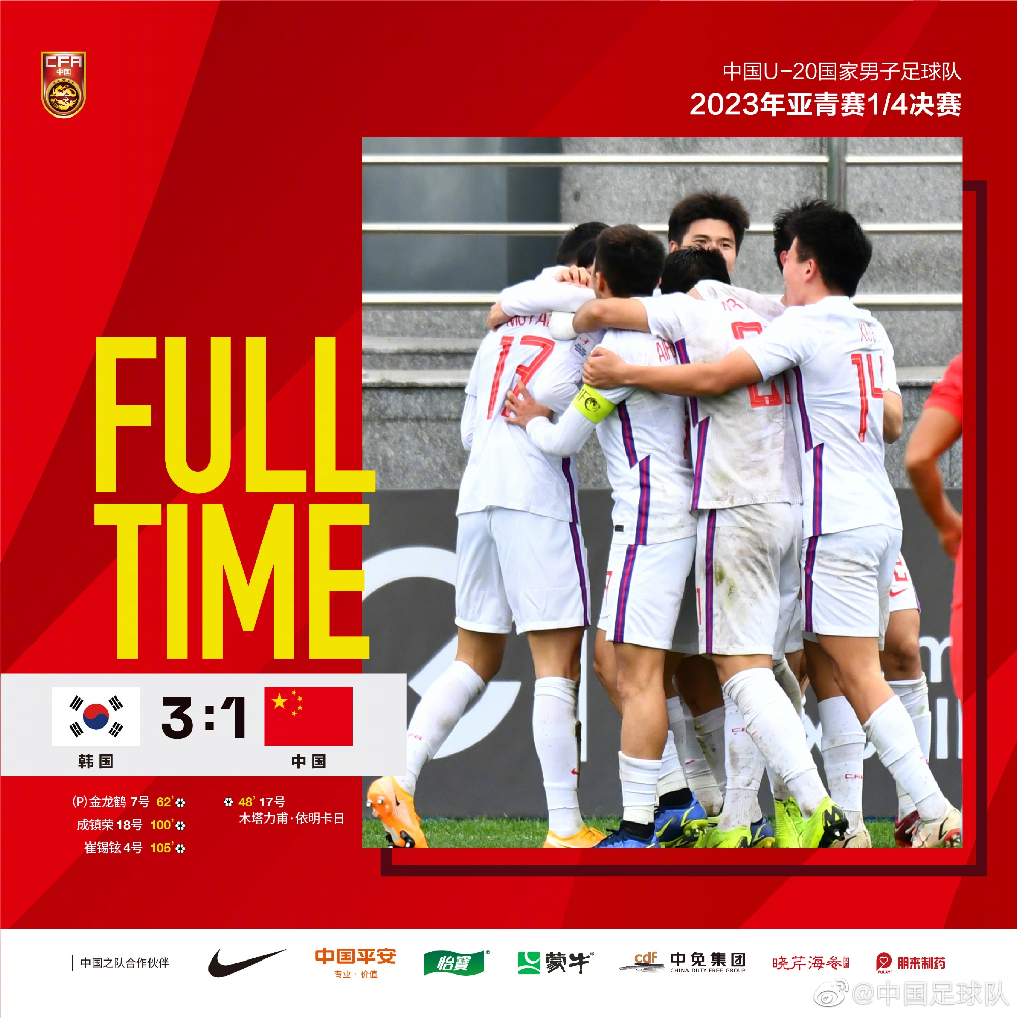 中国队1:3负于对手，遗憾无缘U-20亚