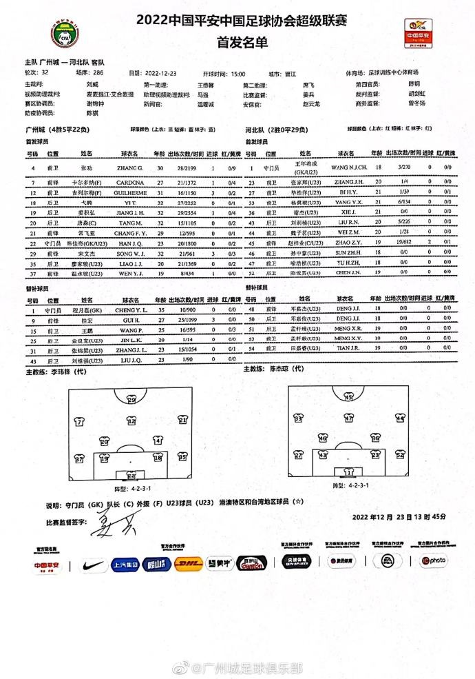 广州城vs河北队首发：广州城双外援出