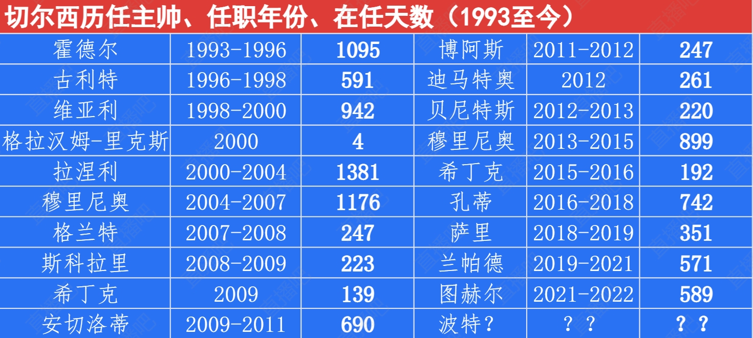 车迷小编哭诉