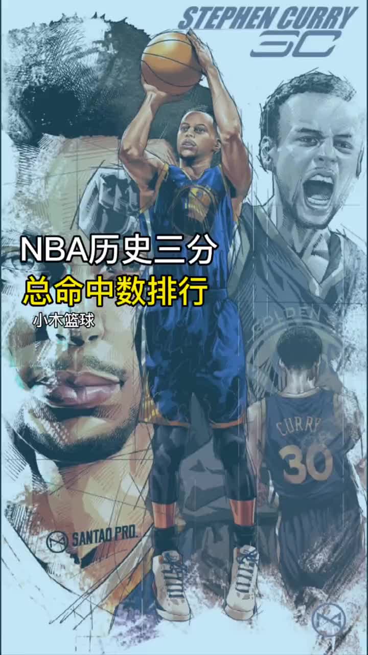 你了解吗？NBA历史三分榜排名