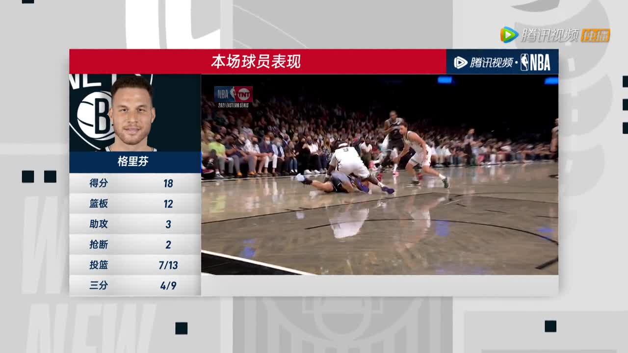 管泽元:格里芬本是在天上摘星的人,今天宁愿在泥地里打滚也要救球