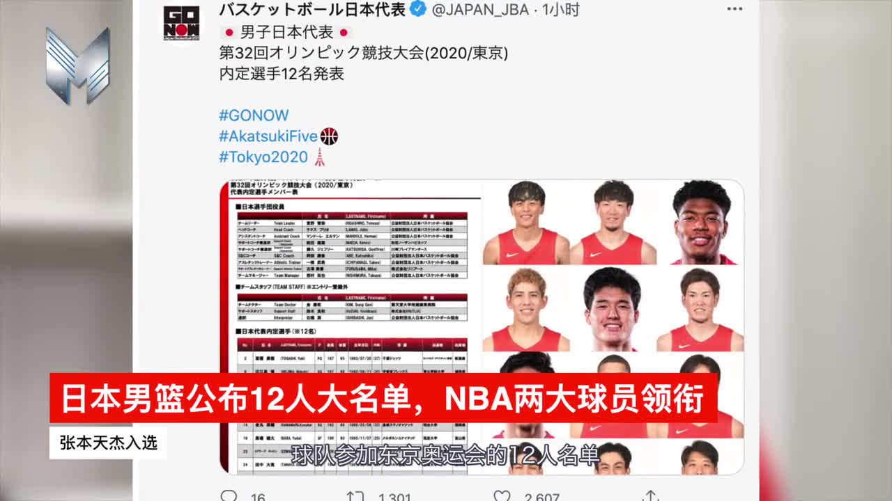 日本男篮公布12人大名单 八村塁领衔的这套阵容能打进8强不？