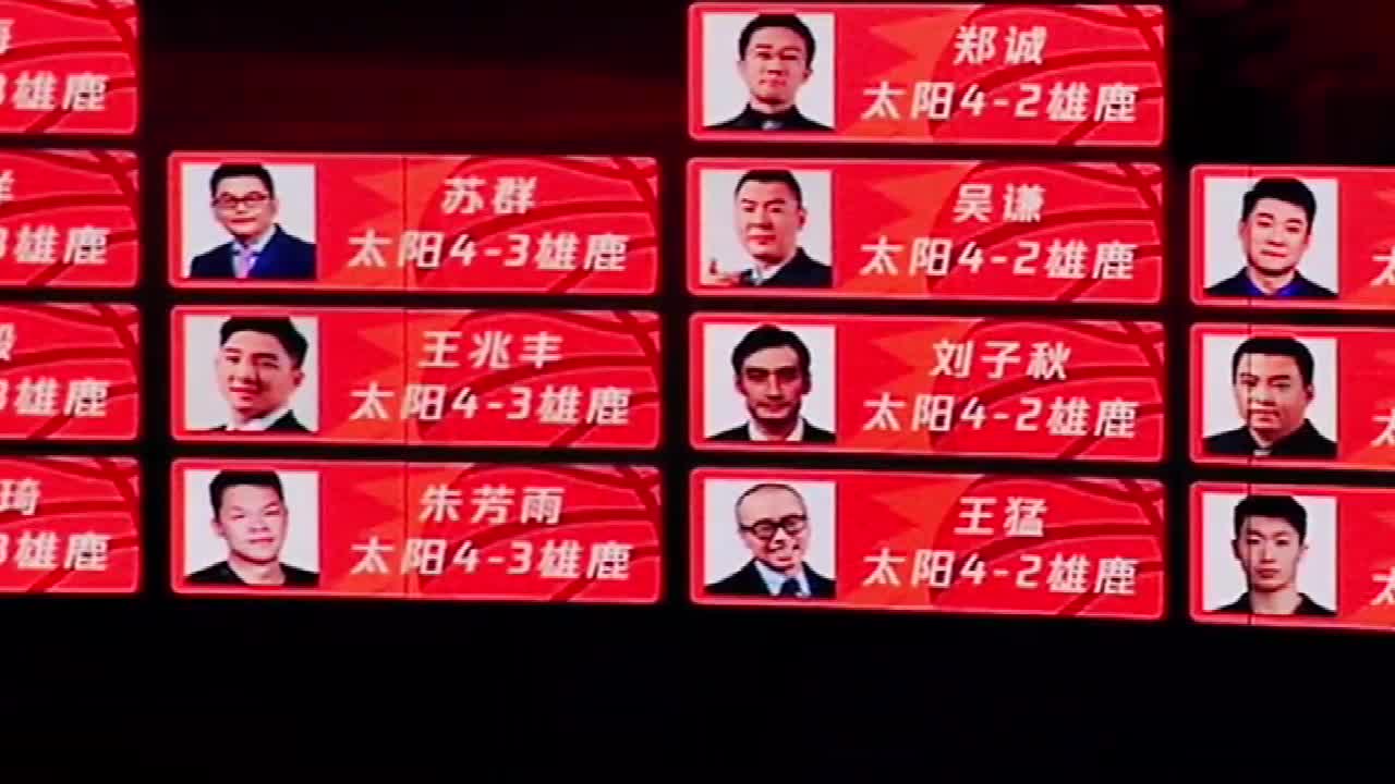 NBA总决赛21位专家预测结果 谁会是准的？