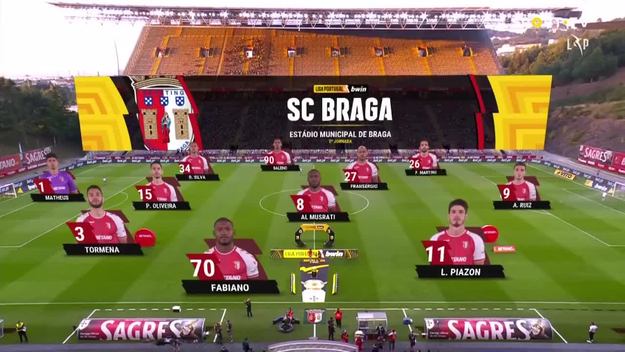 葡超-贡萨尔维斯连场破门 葡萄牙体育2-1布拉加
