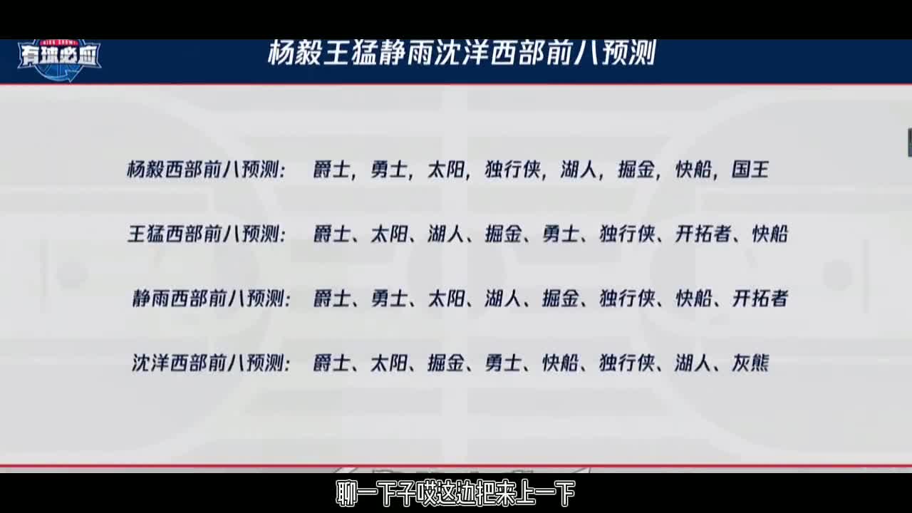 新赛季西部前八预测：杨毅徐静雨看好勇士第二，湖人被看衰