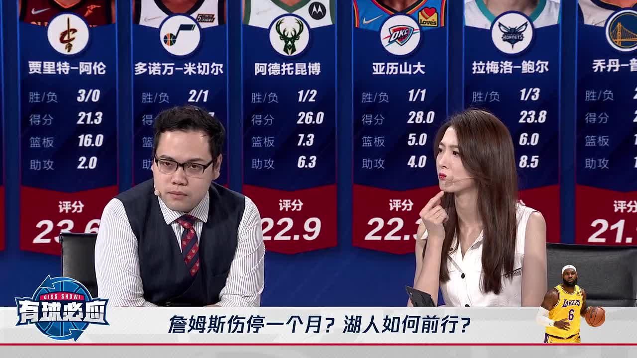 杨毅：湖人过度使用浓眉即将出现问题