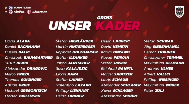 奥地利国家队名单:阿拉巴领先 德甲球员是球队