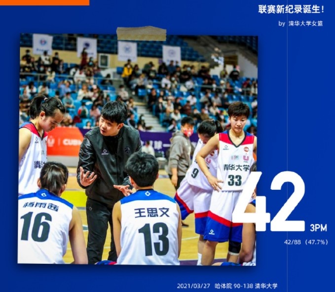 降维打击！清华女篮对阵哈尔滨体育学院42个三分球打破CUBA纪录