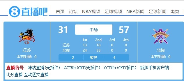 很多领导不在！江苏上半场只拿到31分 落后北京控制26分