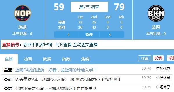 篮网半场拿下79分刷新本赛季球队战绩 球队半场历史上第三高的分数