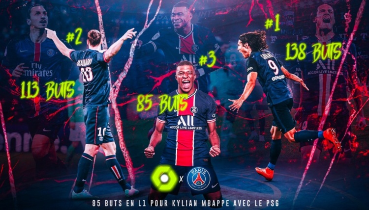 85球！姆巴佩上升为巴黎历史联赛的第三前锋 仅次于伊布·卡瓦尼