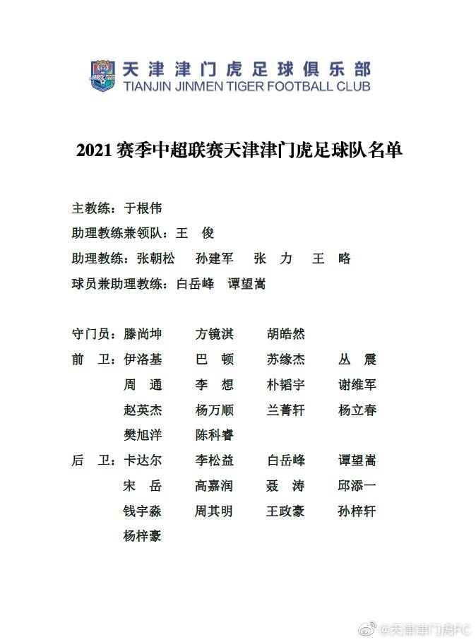 天津津门虎正式公布新校徽球队名单:白跃峰、谭兼任助教