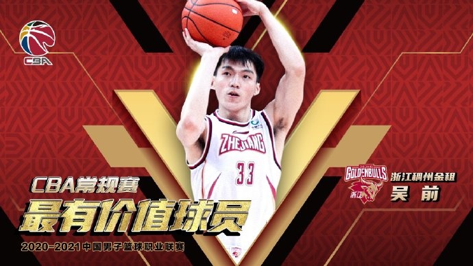 恭喜！CBA官员:吴倩被选为本赛季常规赛最有价值球员