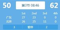 瞬息万变！北京在下半场三分多钟内以11-0的比分拉开了比分差距