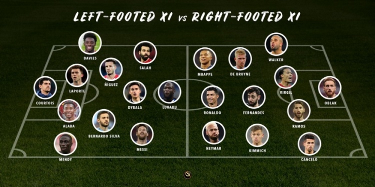 全球足球评价左脚vs右脚:梅西 萨拉赫PKc罗 内马尔 姆巴佩