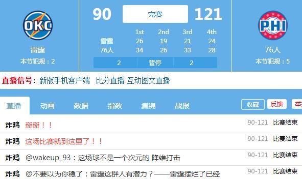 在路上！雷霆遭遇了14连败和平局的记录