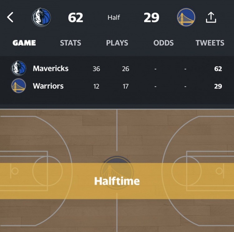 勇士队上半场得到29分 这是科尔执教以来最低的半场得分