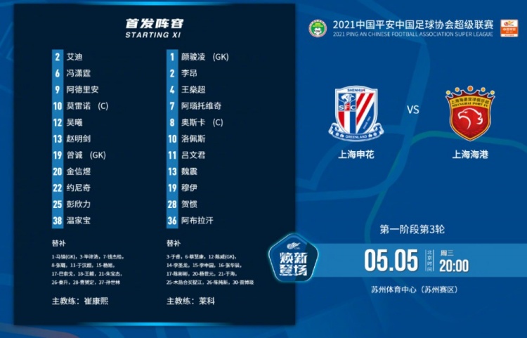 上海申花vs上海港首发:四场外援比赛 吴和李昂上场