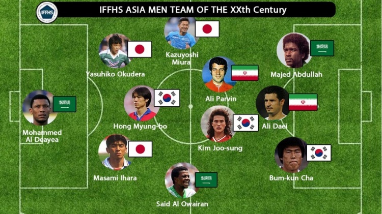 IFFHS评选20世纪亚洲最佳阵列:三浦知良领先 日韩沙特三人入选