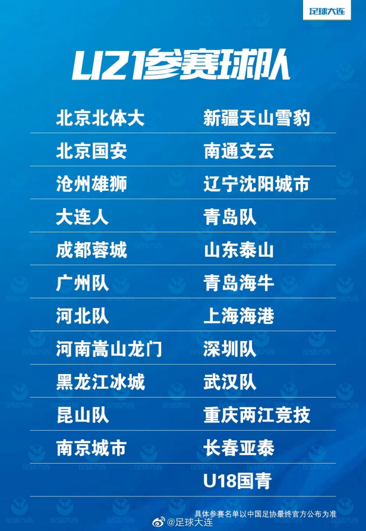 博主:新赛季“U21联赛”预计6月8日开始 初步确定23支球队参加