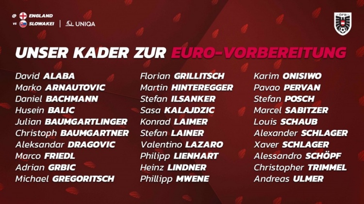 奥地利欧洲杯30人预选赛名单:阿拉巴领先 安纳托维奇在名单上