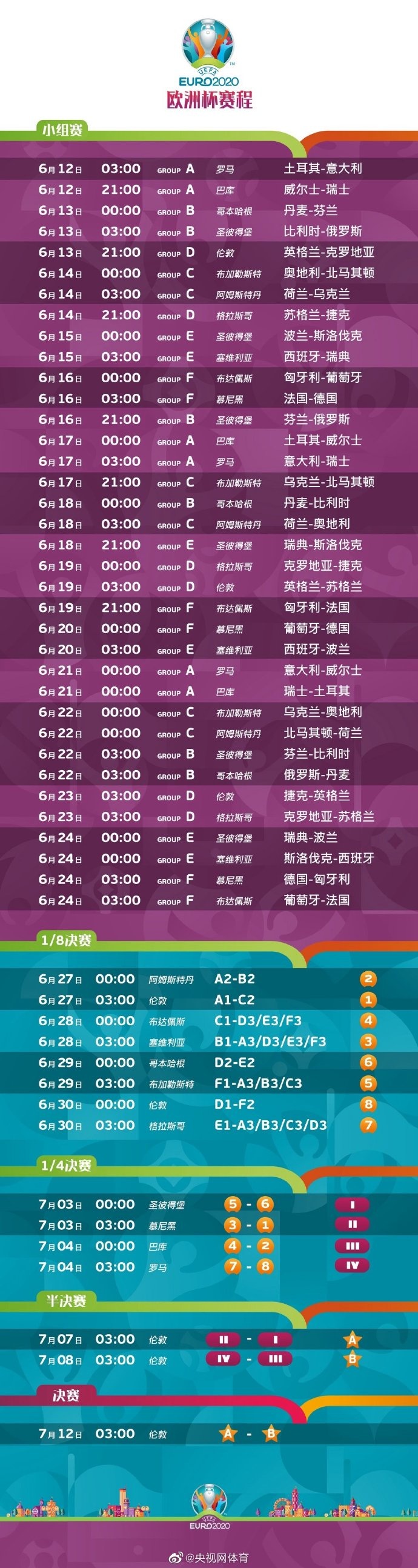 足球之夏！欧洲杯最新赛程 赶紧收藏吧~