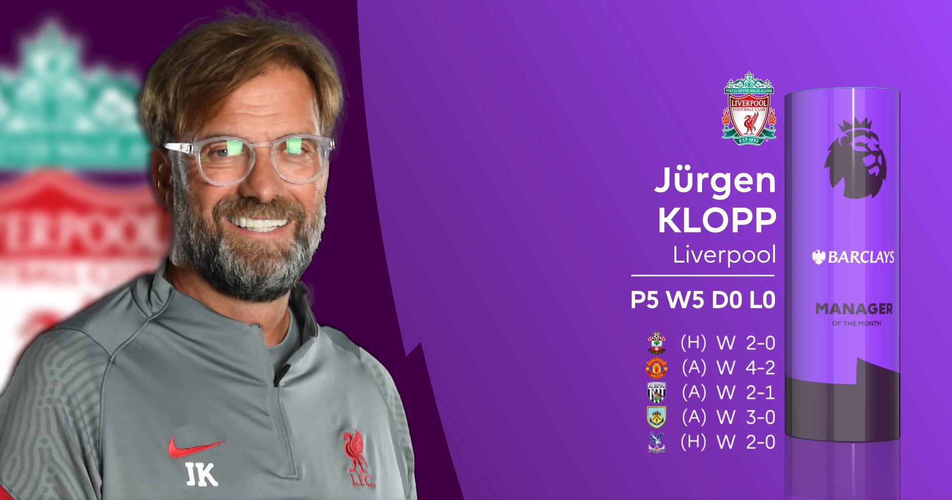 官方:klopp月当选英超最佳主教练 