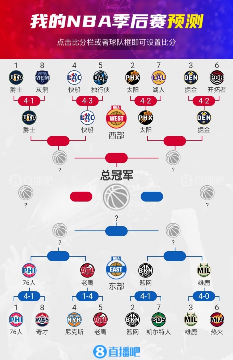 【直播预测帝】来展示一下你的季后赛首轮预测图！