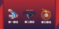 官方:CBA选秀将于7月18日举行