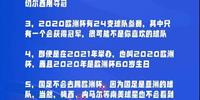 2020欧洲杯基本常识与2021欧洲杯看球策略列表