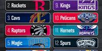 官方公告！NBA选秀顺序分配公布 雷霆成为最大赢家 湖人22号签约