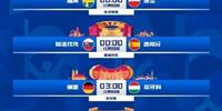 2021年6月24日欧洲杯决赛晋级名额是谁？