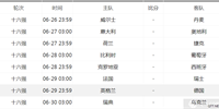 2021年欧洲杯16强联赛及比赛与欧洲杯比分列表分析(完整版)