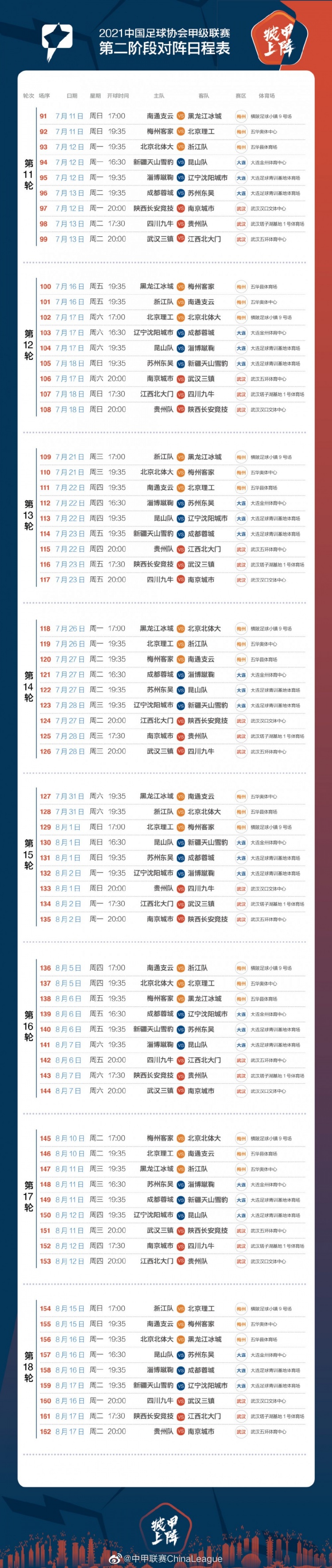 中国官员答:第二阶段比赛共8轮 将于7月11日至8月17日举行